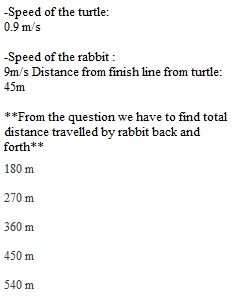 Module 2 Discussion